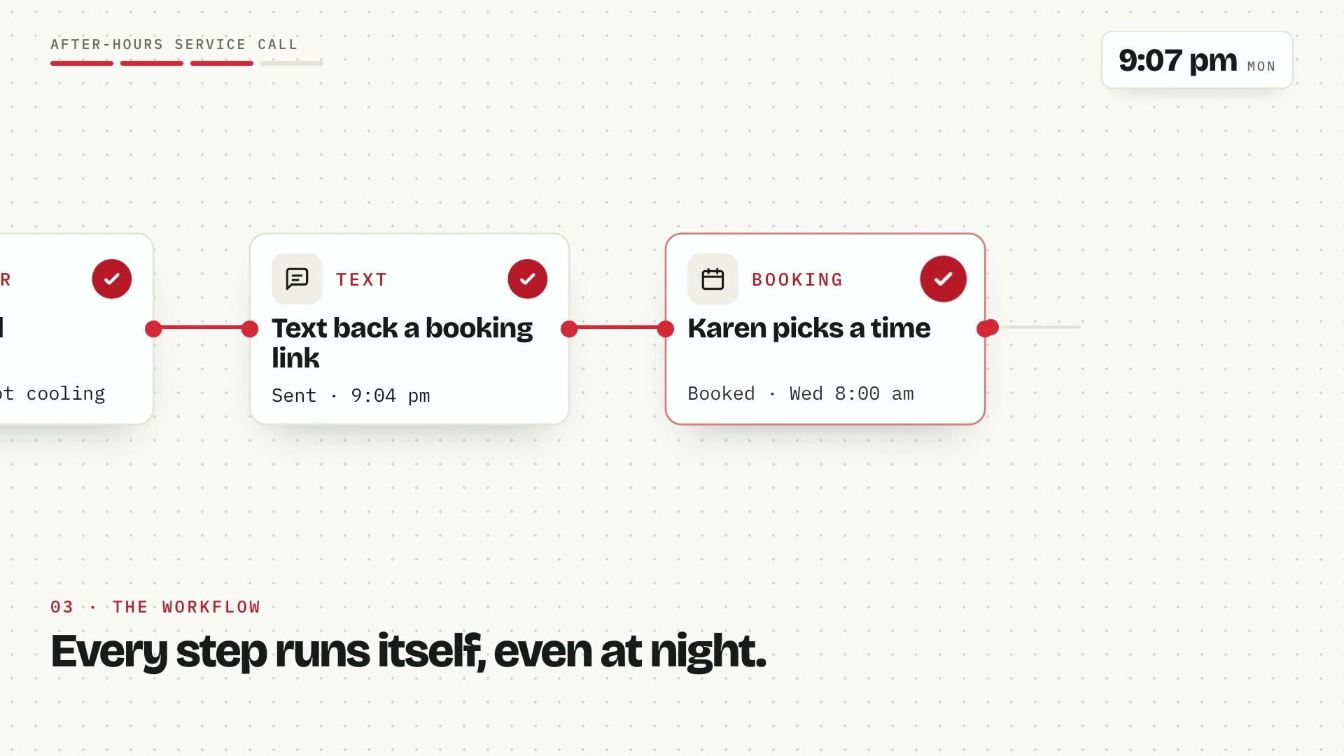 A by-hand checklist and a clock running to 14 days, a missed 9:04 pm call with a voicemail, then a left-to-right workflow of text, booking, dispatch, photos, invoice and review steps checking off, and a before and after card reading 13 hrs versus 3 min.