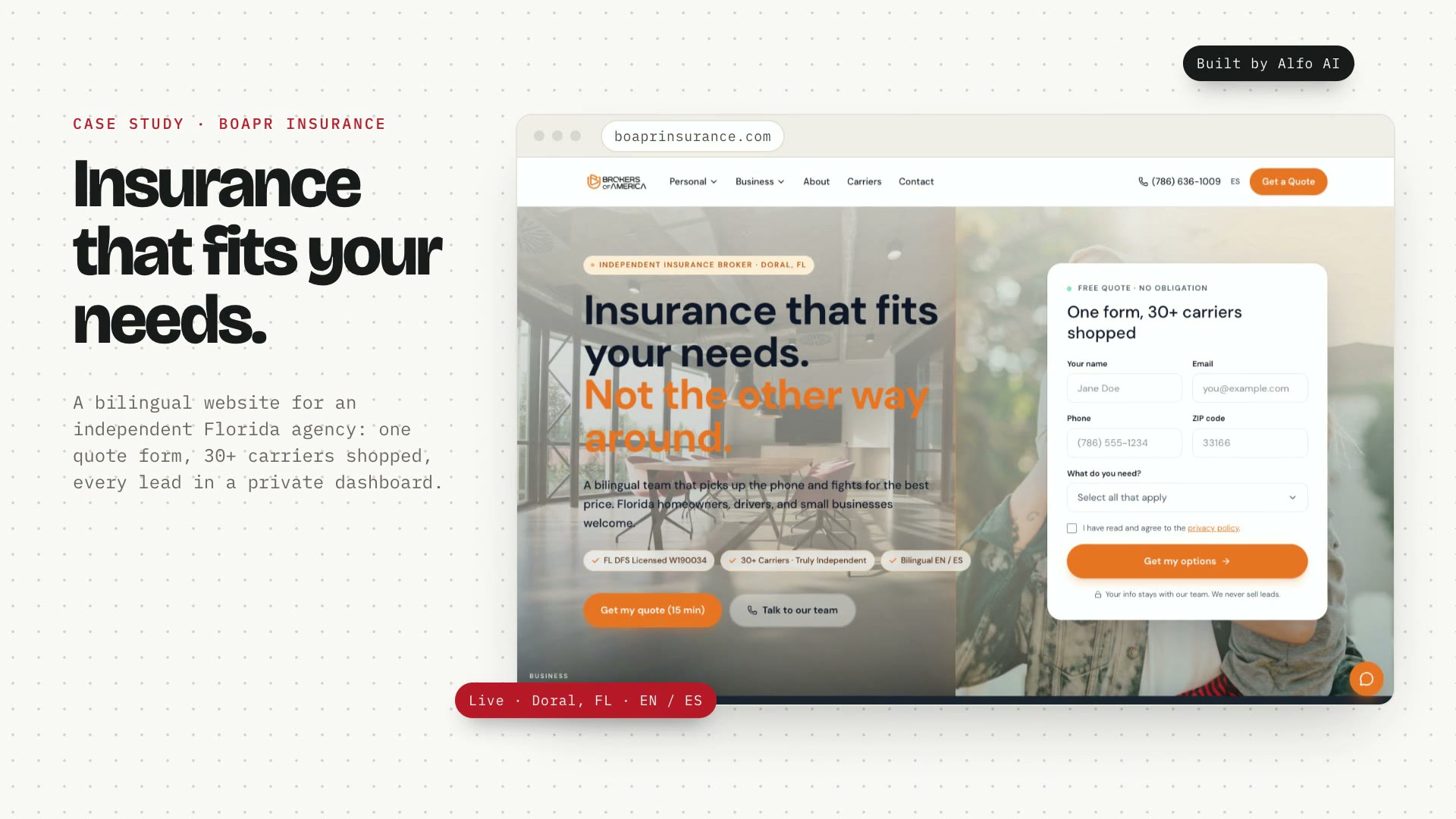 The BOAPR Insurance website: the homepage scrolling from the quote-form hero through the carrier band, personal and business options, the three-step process, reviews and the Doral office, then the about, carriers and contact pages, and two phone views.